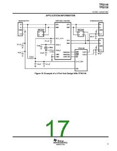 浏览型号TPS2149IDGN的Datasheet PDF文件第17页