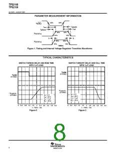 浏览型号TPS2149IDGN的Datasheet PDF文件第8页