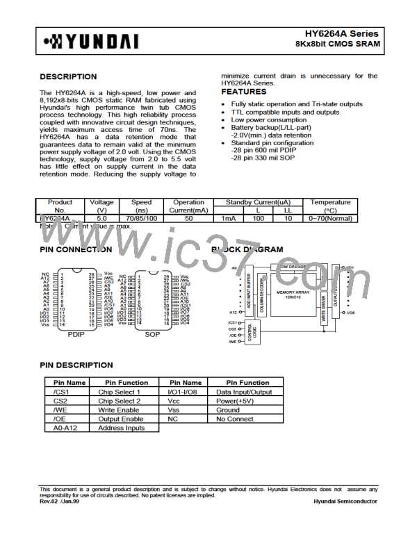 HY6264ALP-10图片预览