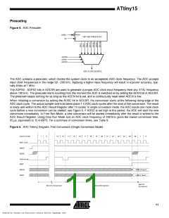 浏览型号ATTINY15(PDIP)的Datasheet PDF文件第11页