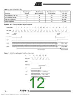 浏览型号ATTINY15(PDIP)的Datasheet PDF文件第12页