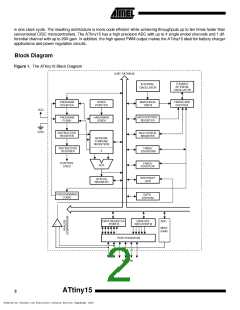 浏览型号ATTINY15(PDIP)的Datasheet PDF文件第2页