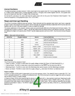 浏览型号ATTINY15(PDIP)的Datasheet PDF文件第4页