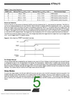 浏览型号ATTINY15(PDIP)的Datasheet PDF文件第5页