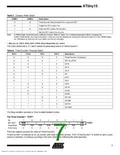 浏览型号ATTINY15(PDIP)的Datasheet PDF文件第7页