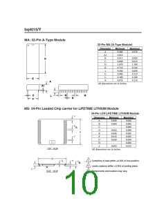 浏览型号BQ4015YMA-120N的Datasheet PDF文件第10页