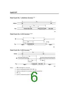 浏览型号BQ4015YMA-120N的Datasheet PDF文件第6页