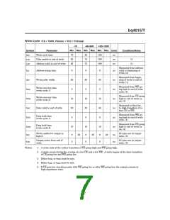 浏览型号BQ4015YMA-120N的Datasheet PDF文件第7页