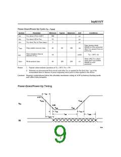 浏览型号BQ4015YMA-120N的Datasheet PDF文件第9页