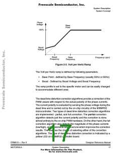 浏览型号DRM019的Datasheet PDF文件第17页
