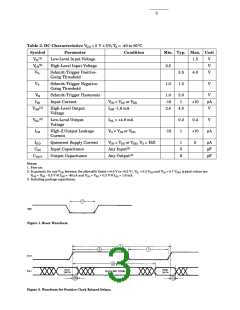 浏览型号HCTL-2020PLC的Datasheet PDF文件第3页