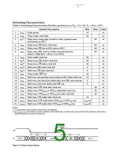 浏览型号HCTL-2020PLC的Datasheet PDF文件第5页