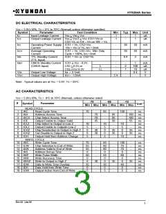 浏览型号HY6264ALP-10的Datasheet PDF文件第3页