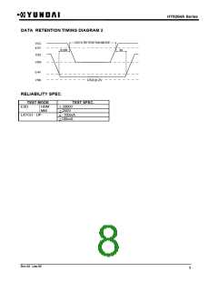 浏览型号HY6264ALP-10的Datasheet PDF文件第8页