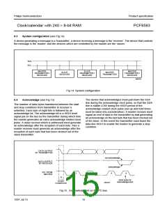 浏览型号PCF8583的Datasheet PDF文件第15页