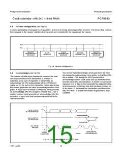 浏览型号PCF8583P/F5的Datasheet PDF文件第15页