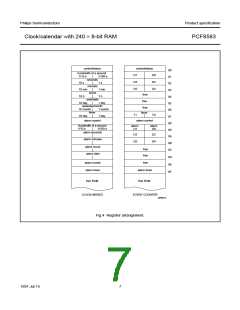 浏览型号PCF8583P/F5的Datasheet PDF文件第7页