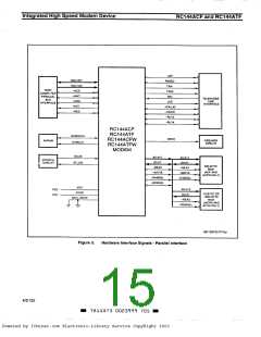 浏览型号RC144ACFW-S的Datasheet PDF文件第15页