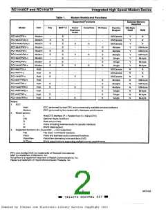 浏览型号RC144ACFW-S的Datasheet PDF文件第2页