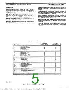 浏览型号RC144ACFW-S的Datasheet PDF文件第5页
