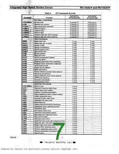 浏览型号RC144ACFW-S的Datasheet PDF文件第7页