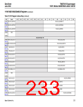 浏览型号TMXF281553BAL-3C-DB的Datasheet PDF文件第233页