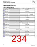 浏览型号TMXF281553BAL-3C-DB的Datasheet PDF文件第234页