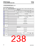 浏览型号TMXF281553BAL-3C-DB的Datasheet PDF文件第238页