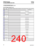 浏览型号TMXF281553BAL-3C-DB的Datasheet PDF文件第240页