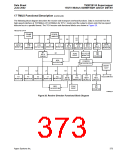 浏览型号TMXF281553BAL-3C-DB的Datasheet PDF文件第373页
