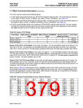 浏览型号TMXF281553BAL-3C-DB的Datasheet PDF文件第379页