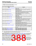 浏览型号TMXF281553BAL-3C-DB的Datasheet PDF文件第388页