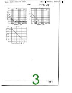 浏览型号2SK493的Datasheet PDF文件第3页