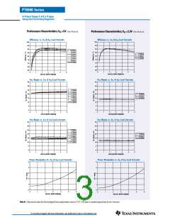 浏览型号PT6943C的Datasheet PDF文件第3页