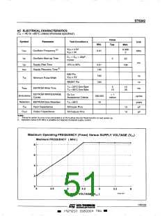 浏览型号ST6242Q6/XX的Datasheet PDF文件第51页