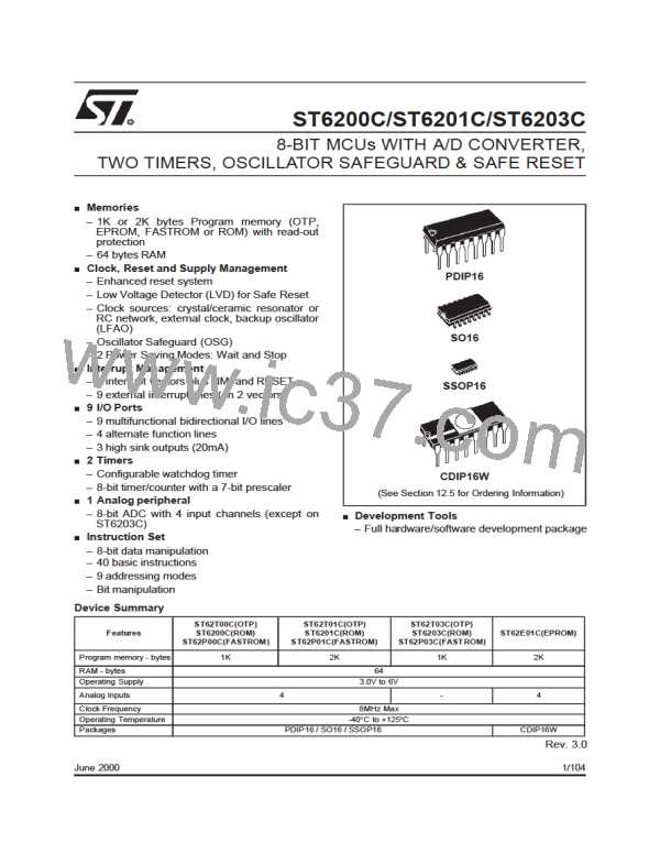ST62T03CN3/CCC图片预览