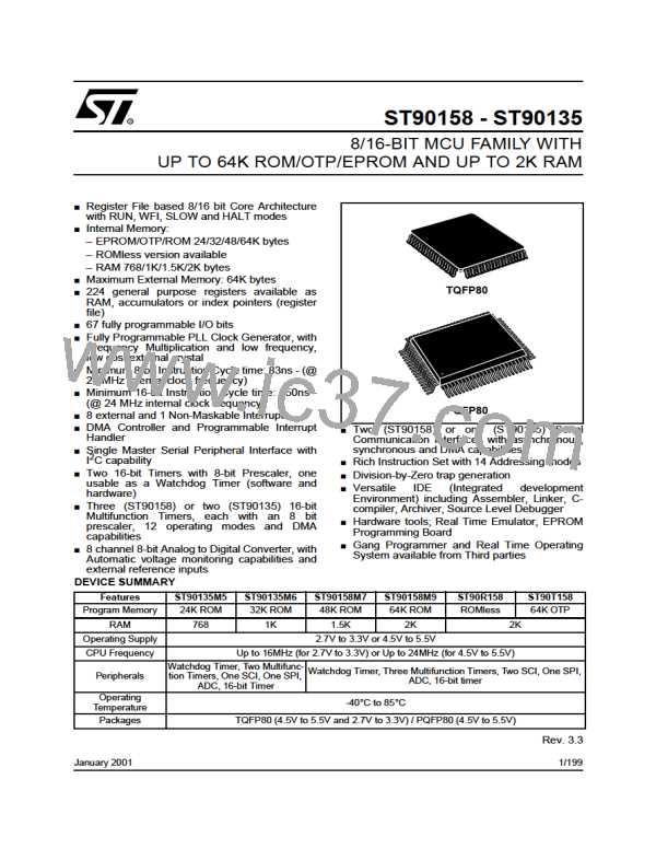 ST90135M6图片预览