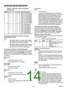 浏览型号AD7806的Datasheet PDF文件第14页