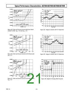 浏览型号AD7806的Datasheet PDF文件第21页
