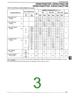 浏览型号CD74AC157E的Datasheet PDF文件第3页