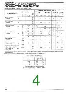 浏览型号CD74AC157E的Datasheet PDF文件第4页