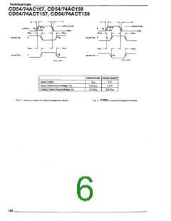 浏览型号CD74AC157E的Datasheet PDF文件第6页