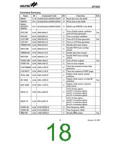 浏览型号HT1621B-48SSOP的Datasheet PDF文件第18页