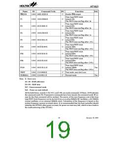 浏览型号HT1621B-48SSOP的Datasheet PDF文件第19页