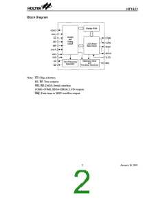 浏览型号HT1621B-48SSOP的Datasheet PDF文件第2页