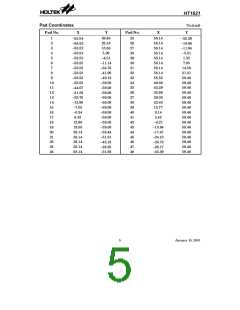 浏览型号HT1621B-48SSOP的Datasheet PDF文件第5页