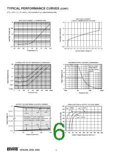 浏览型号OPA350的Datasheet PDF文件第6页