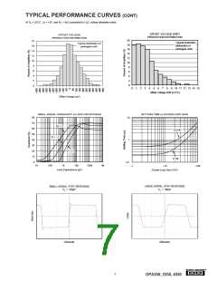 浏览型号OPA350的Datasheet PDF文件第7页