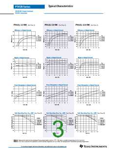 浏览型号PT4123的Datasheet PDF文件第3页