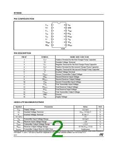 浏览型号ST3232C的Datasheet PDF文件第2页